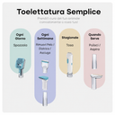 Kit Toelettatura Poileo 7-in-1 9